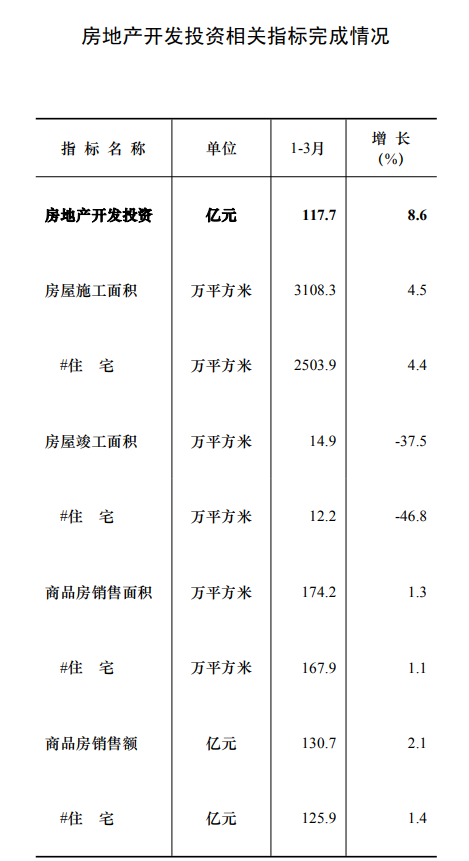 截图录屏_选择区域_20230505085615.png